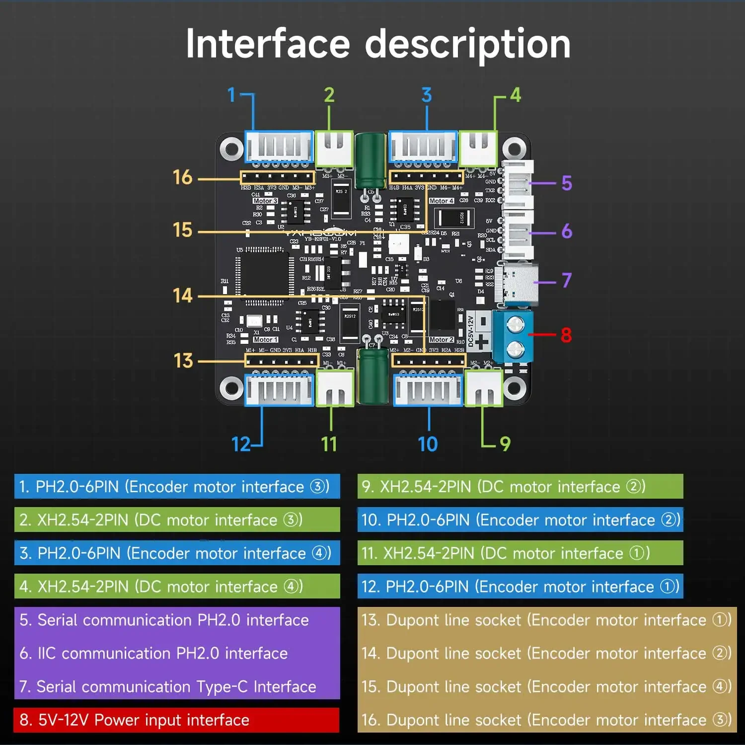 Yahboom 4チャンネルエンコーダモータードライバーモジ - Diy Electronics Projects のレビューと価格